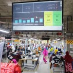 Order Execution Production Management