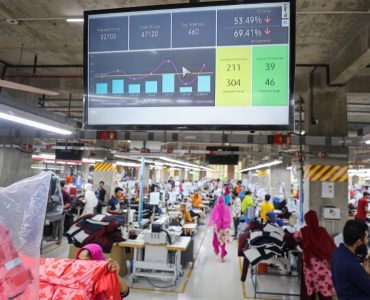 Order Execution Production Management