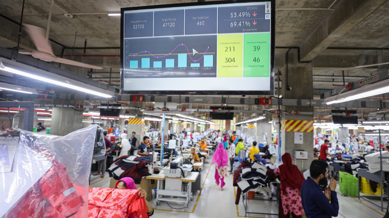 Order Execution Production Management